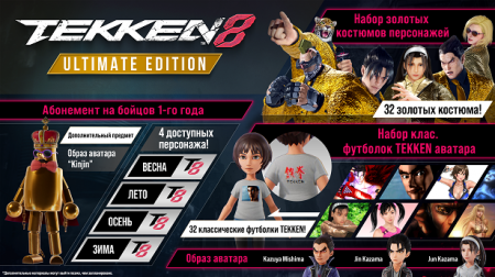 TEKKEN 8 Ultimate Edition + Все DLC (2024) Steam-Rip