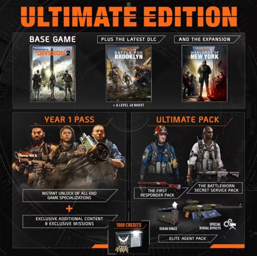 Tom Clancy's The Division 2 Ultimate Edition (2023) Uplay-Rip