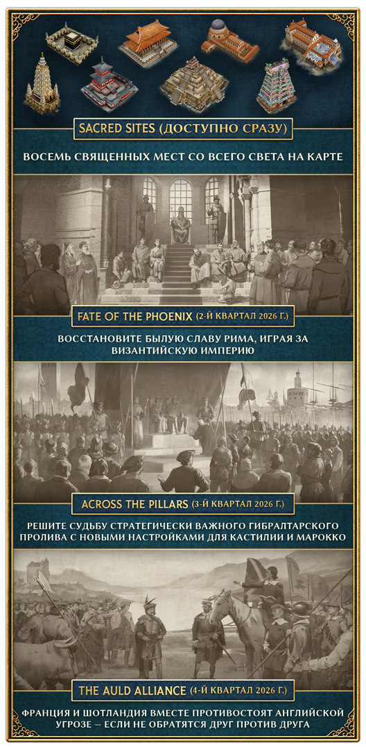 Europa Universalis V: Premium Edition v.1.0.9 (2025) 