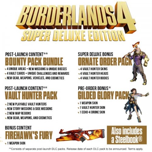 Borderlands 4 Super Deluxe (2025) Steam-Rip