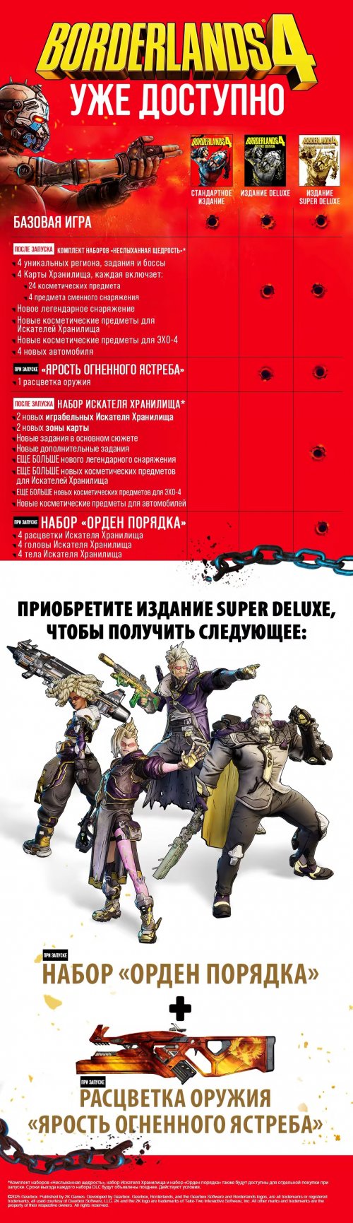 Borderlands 4 Super Deluxe (2025) Steam-Rip