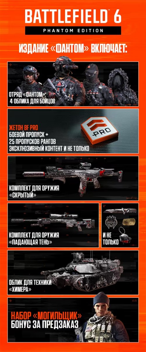 Battlefield 6 +  DLC (2025) Portable