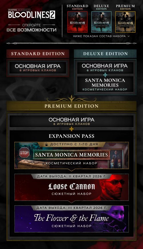 Vampire: The Masquerade - Bloodlines 2 Premium Edition v.1.0.4.1 (2025) Portable