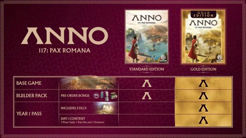 Anno 117: Pax Romana Gold Edition (2025) Uplay-Rip