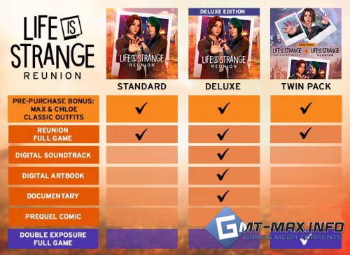 Life is Strange: Reunion (2026)