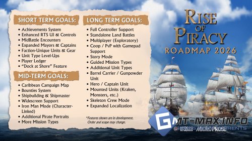 Rise of Piracy (2026) �������