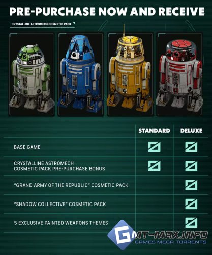 STAR WARS Zero Company (2026)