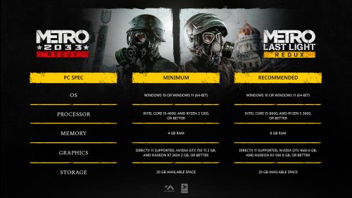 METRO 2033 Redux Next-Gen + Last Light Redux Next-Gen (2026) GOG